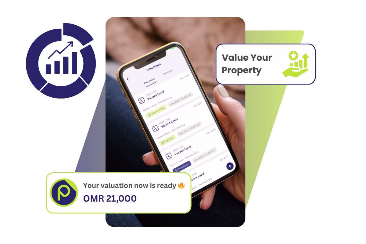 Online Land Auctions